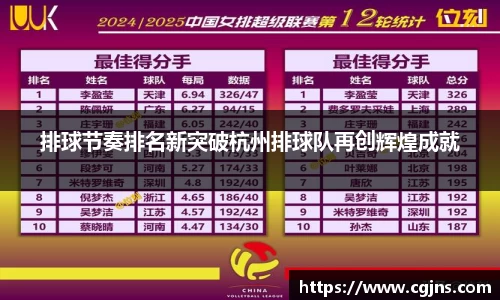 排球节奏排名新突破杭州排球队再创辉煌成就