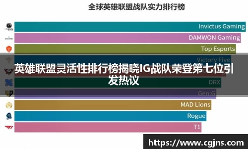 英雄联盟灵活性排行榜揭晓IG战队荣登第七位引发热议